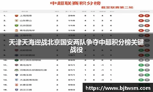 天津天海迎战北京国安两队争夺中超积分榜关键战役